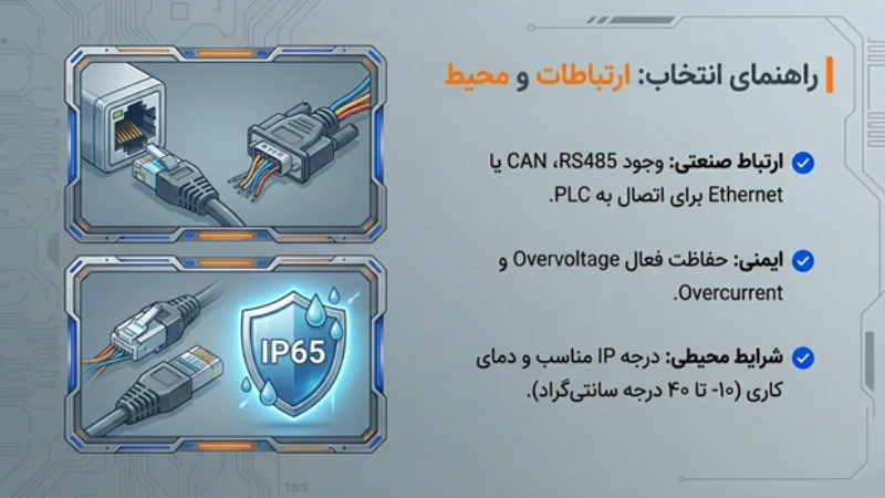 شرایط انتخاب اینورتر سه فاز مناسب برای سیستم رباتیک